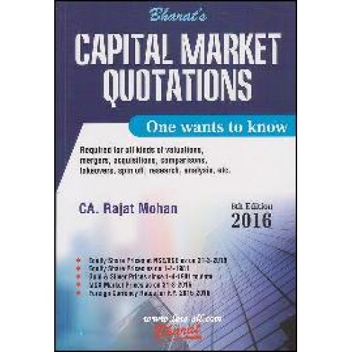 Bharat's Capital Market Quotations - One Wants to Know by CA. Rajat Mohan 